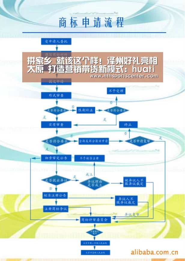 拼家乡 就该这个样!泽州好礼亮相太原 打造营销带货新模式:huatihui(图3) 华体会网站
